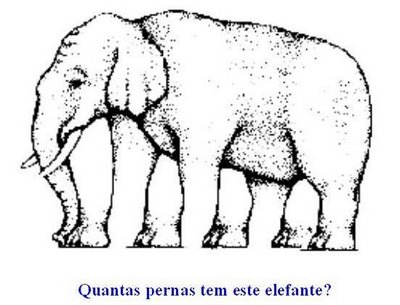 Ilusões de Ótica Ilusaodeoticadoelefante